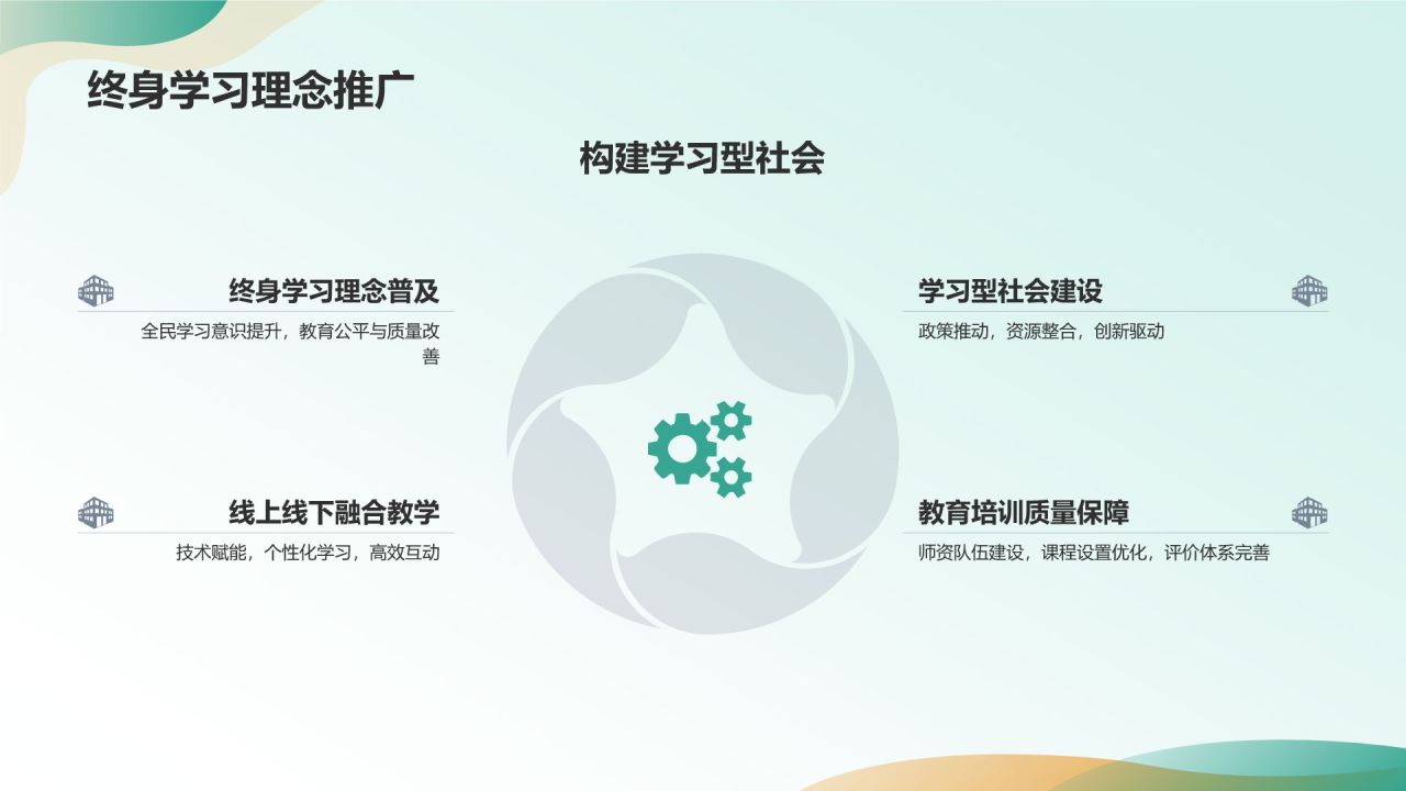 在线教育培训课件