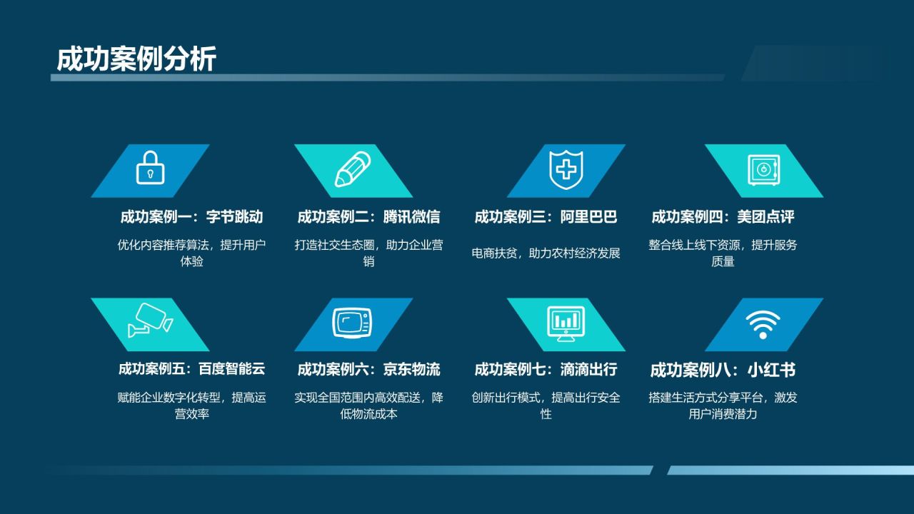 互联网行业竞争激烈