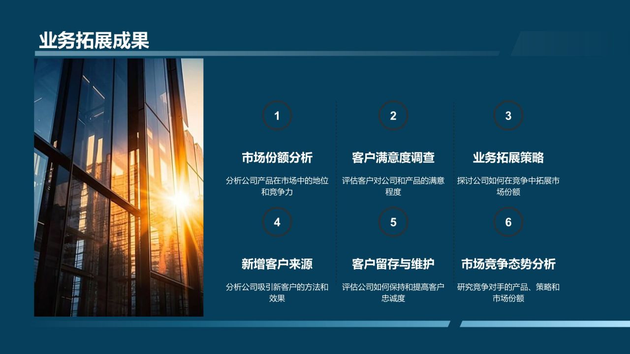 互联网行业竞争激烈