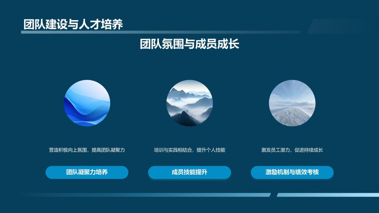 互联网行业竞争激烈