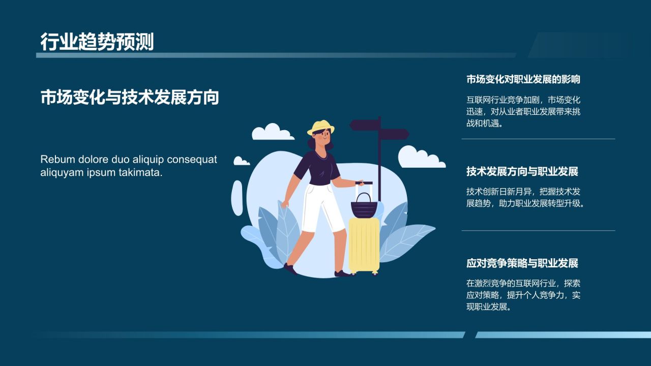 互联网行业竞争激烈