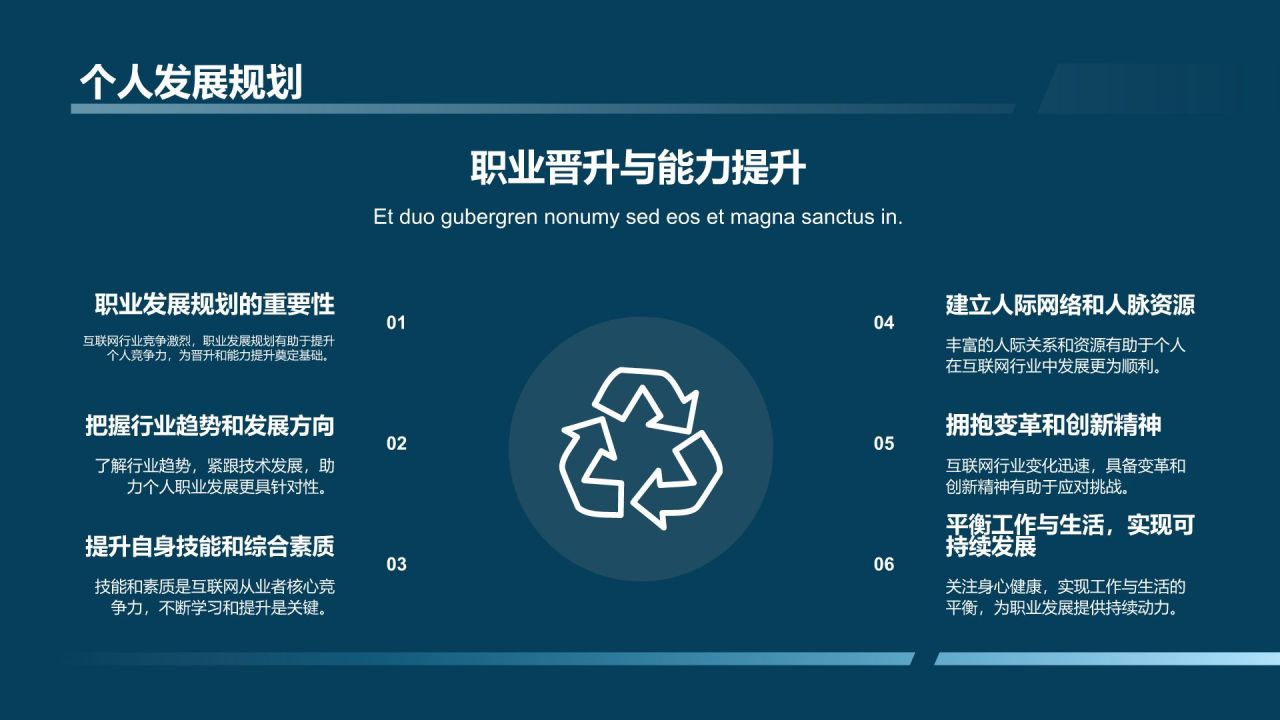互联网行业竞争激烈