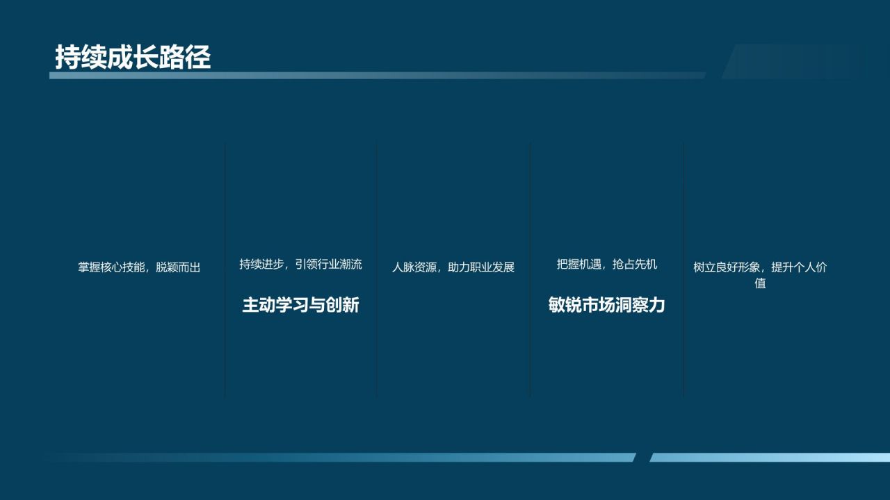 互联网行业竞争激烈