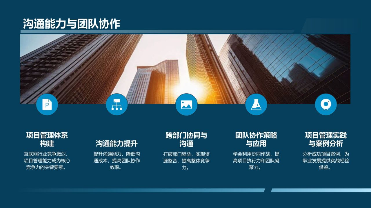 互联网行业竞争激烈