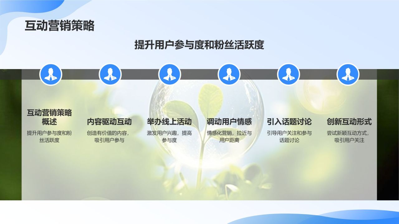 社交媒体营销策略