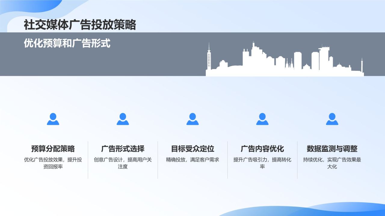 社交媒体营销策略