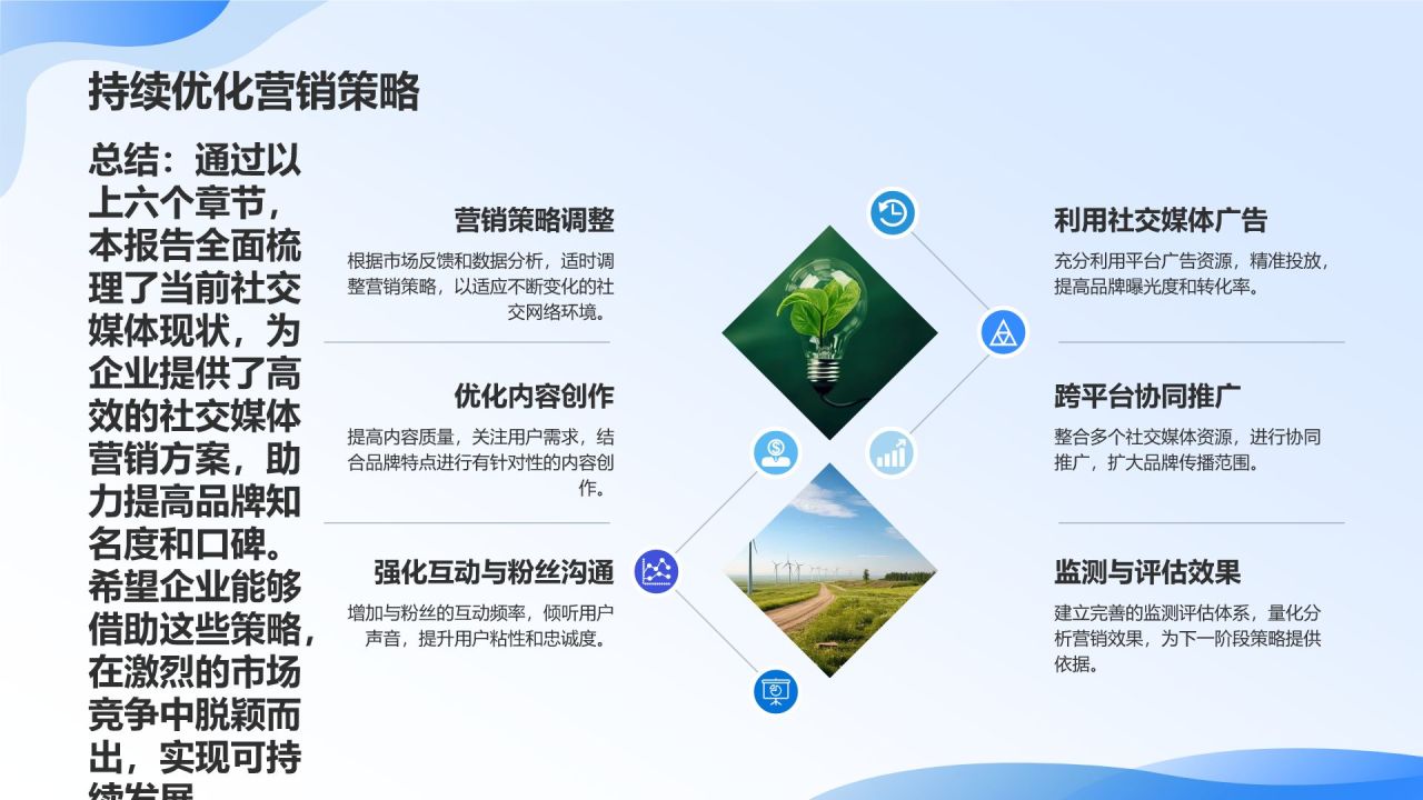 社交媒体营销策略