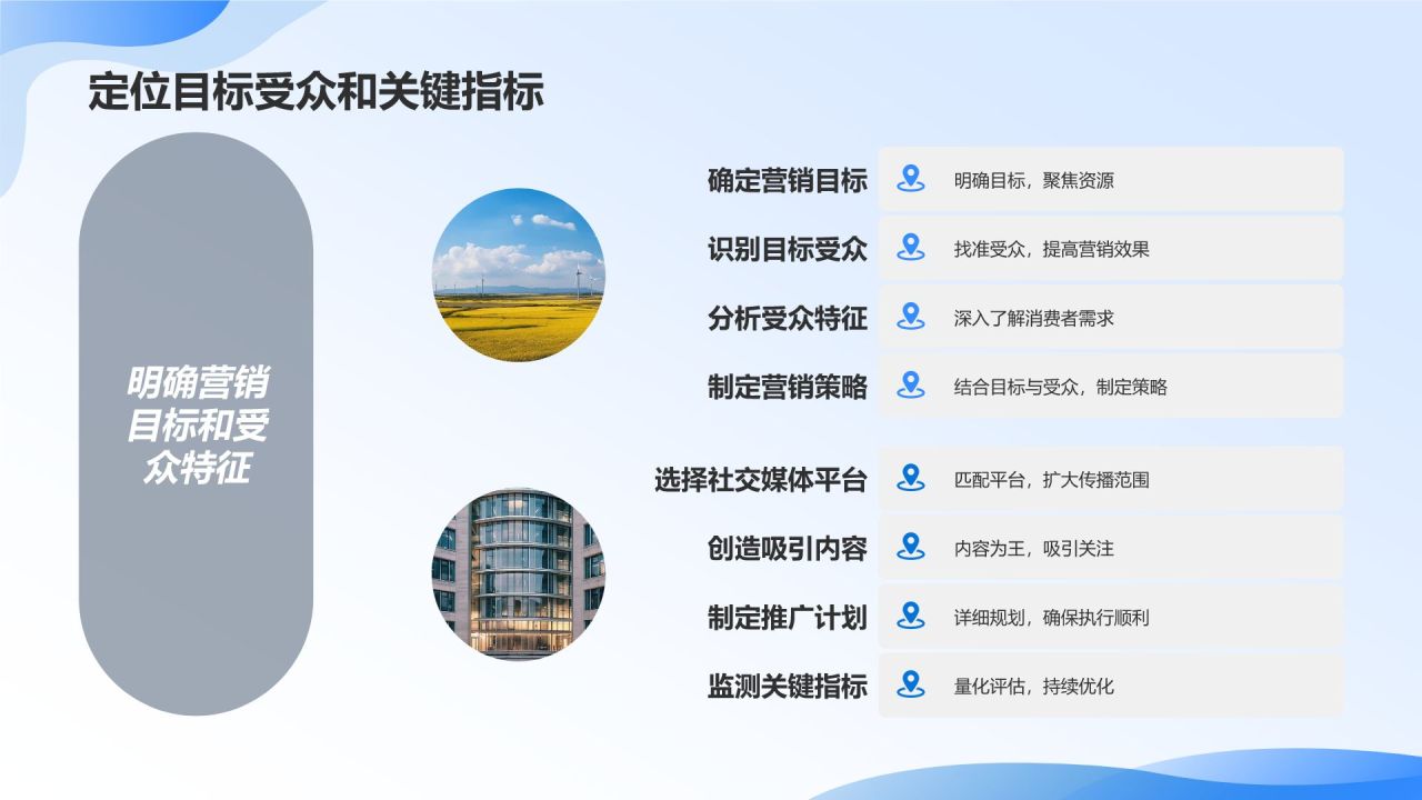 社交媒体营销策略