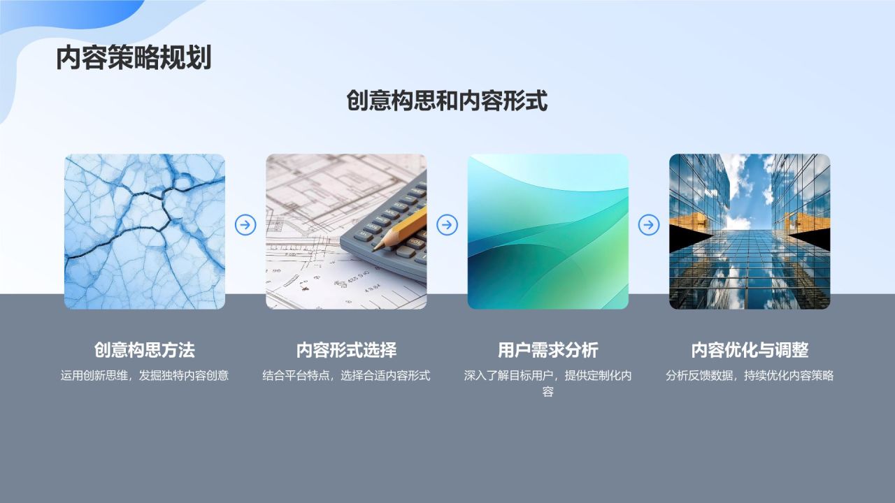 社交媒体营销策略