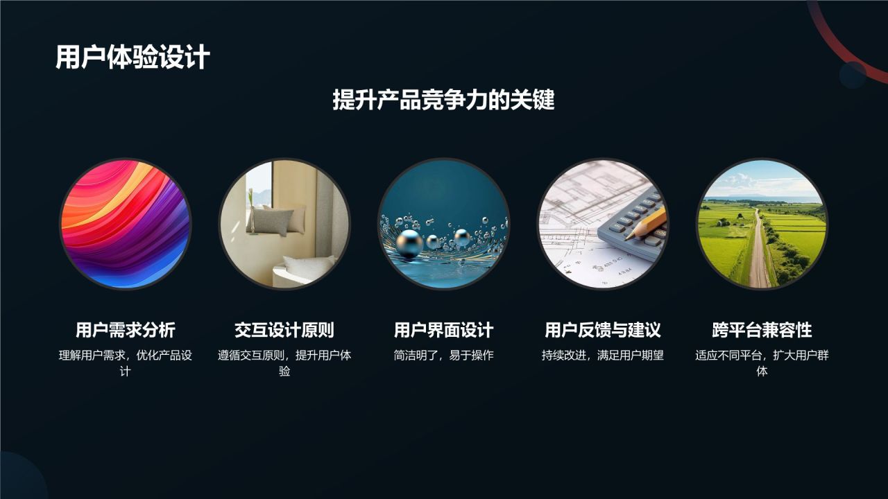 生物医疗技术商业计划