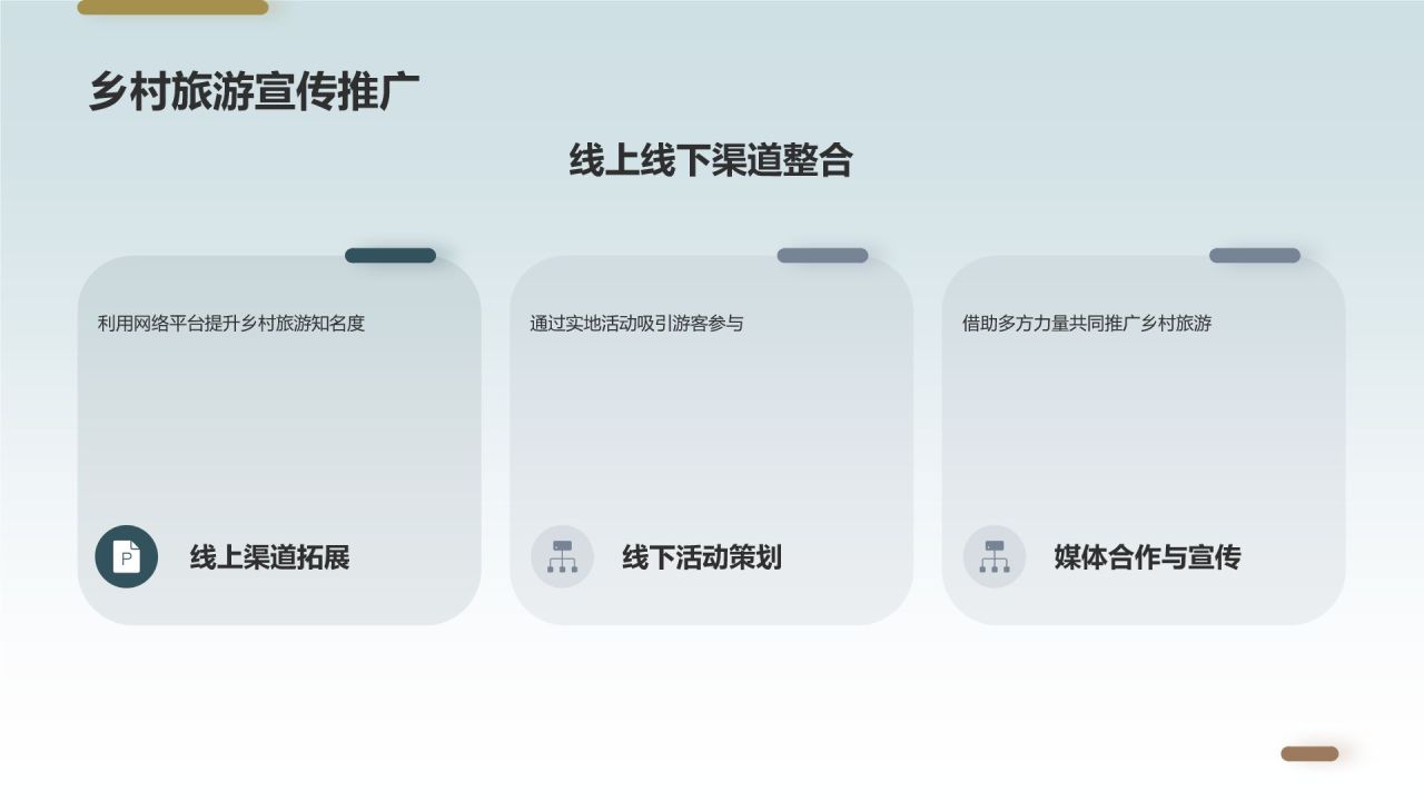 农村旅游开发