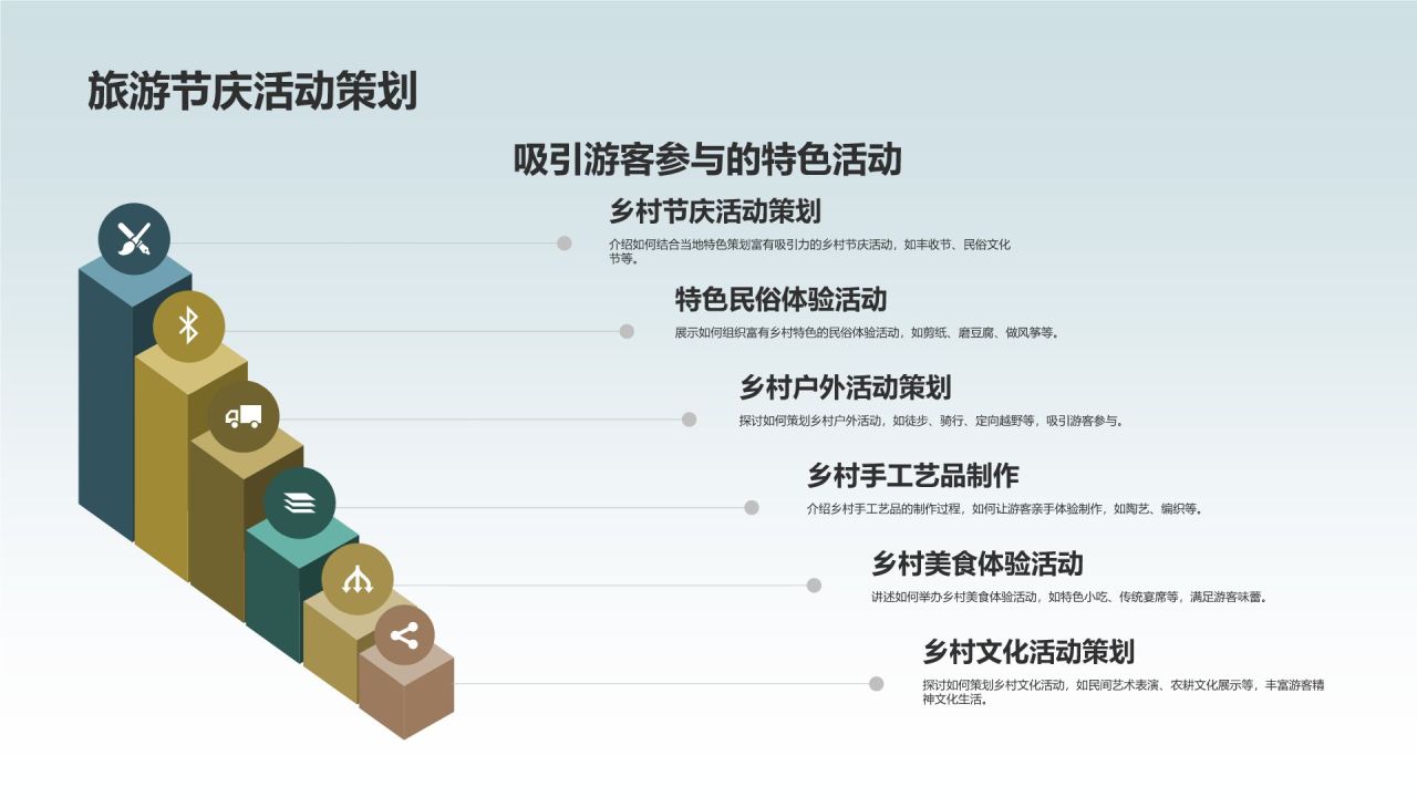农村旅游开发
