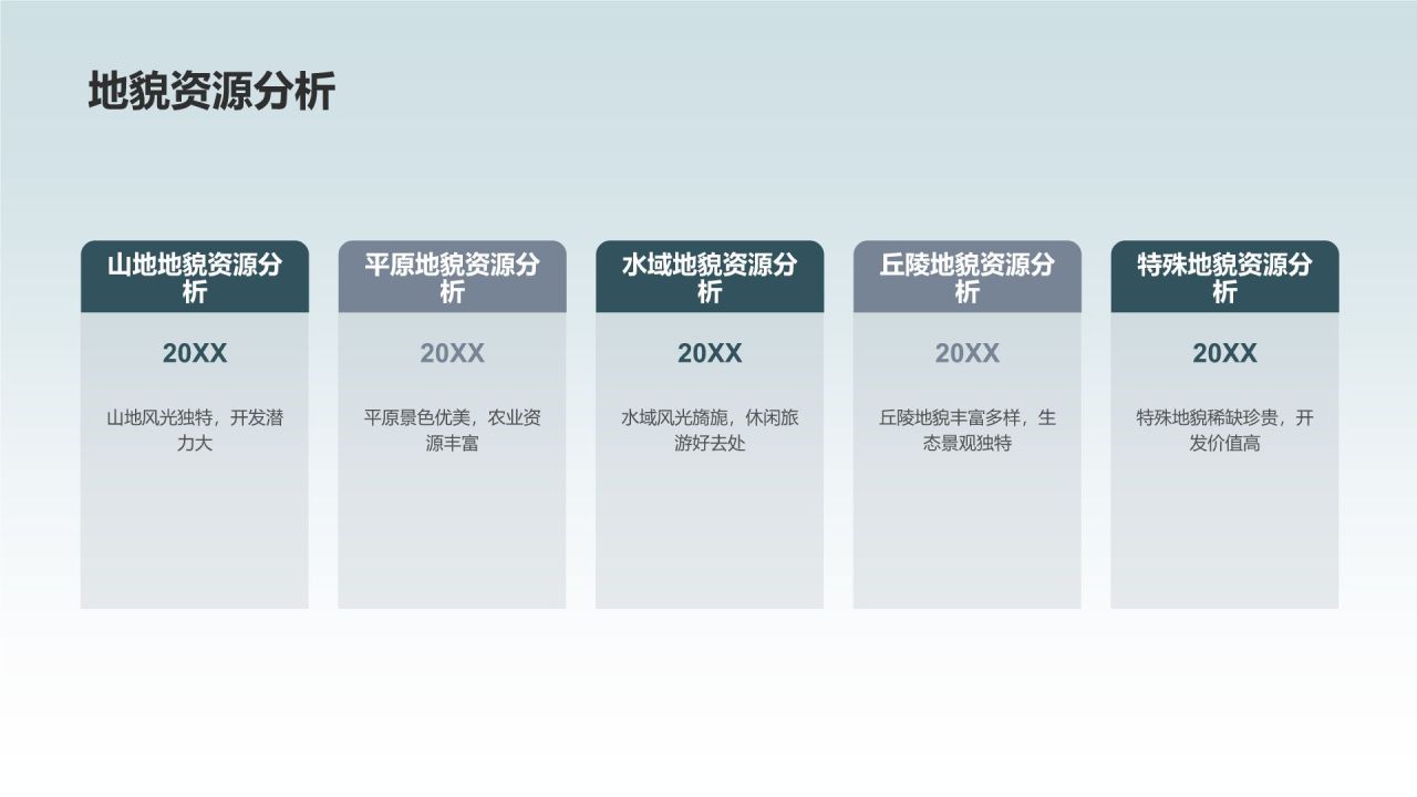 农村旅游开发