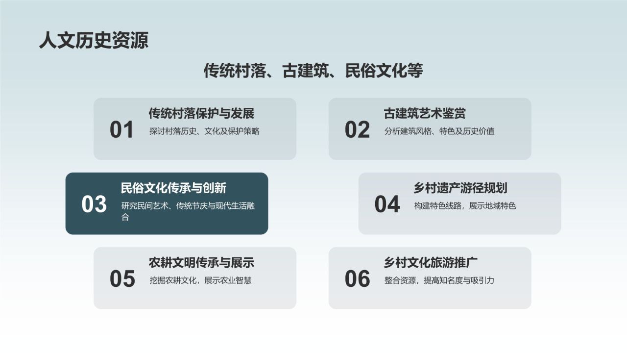 农村旅游开发