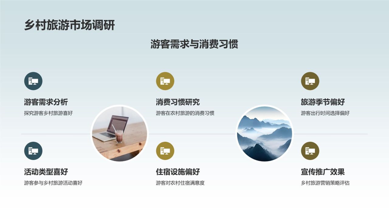 农村旅游开发