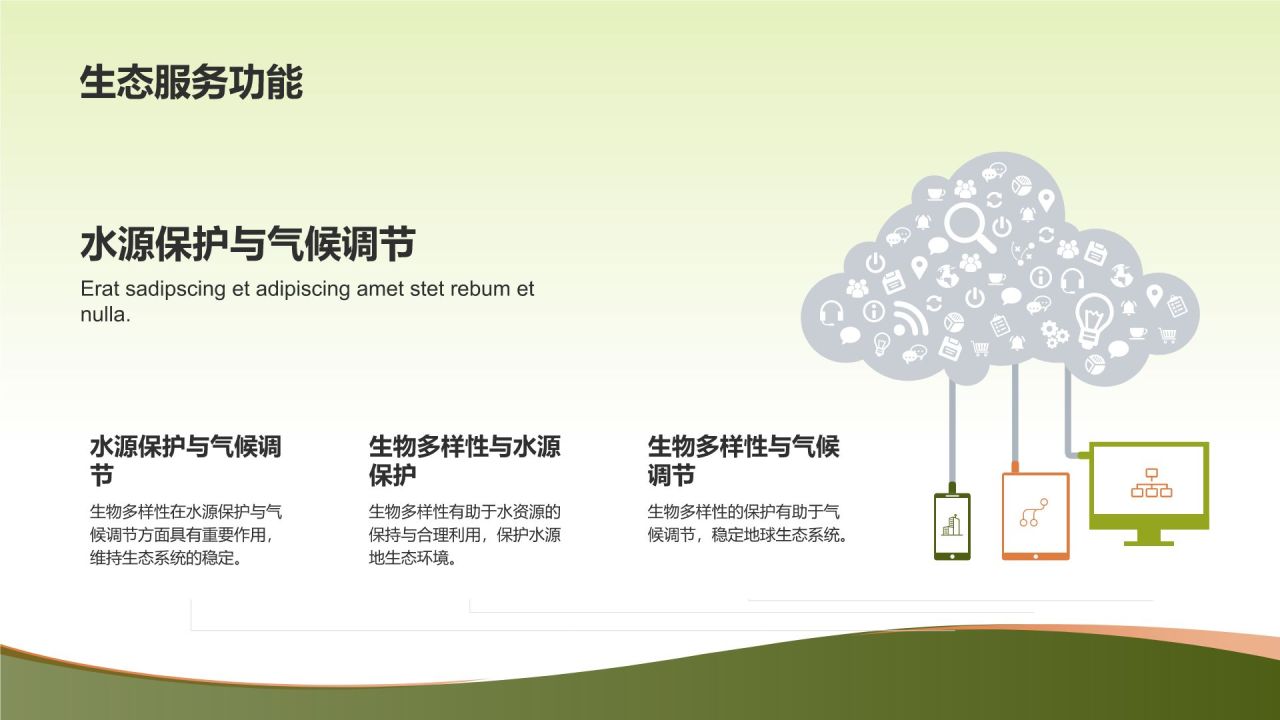 生物多样性保护
