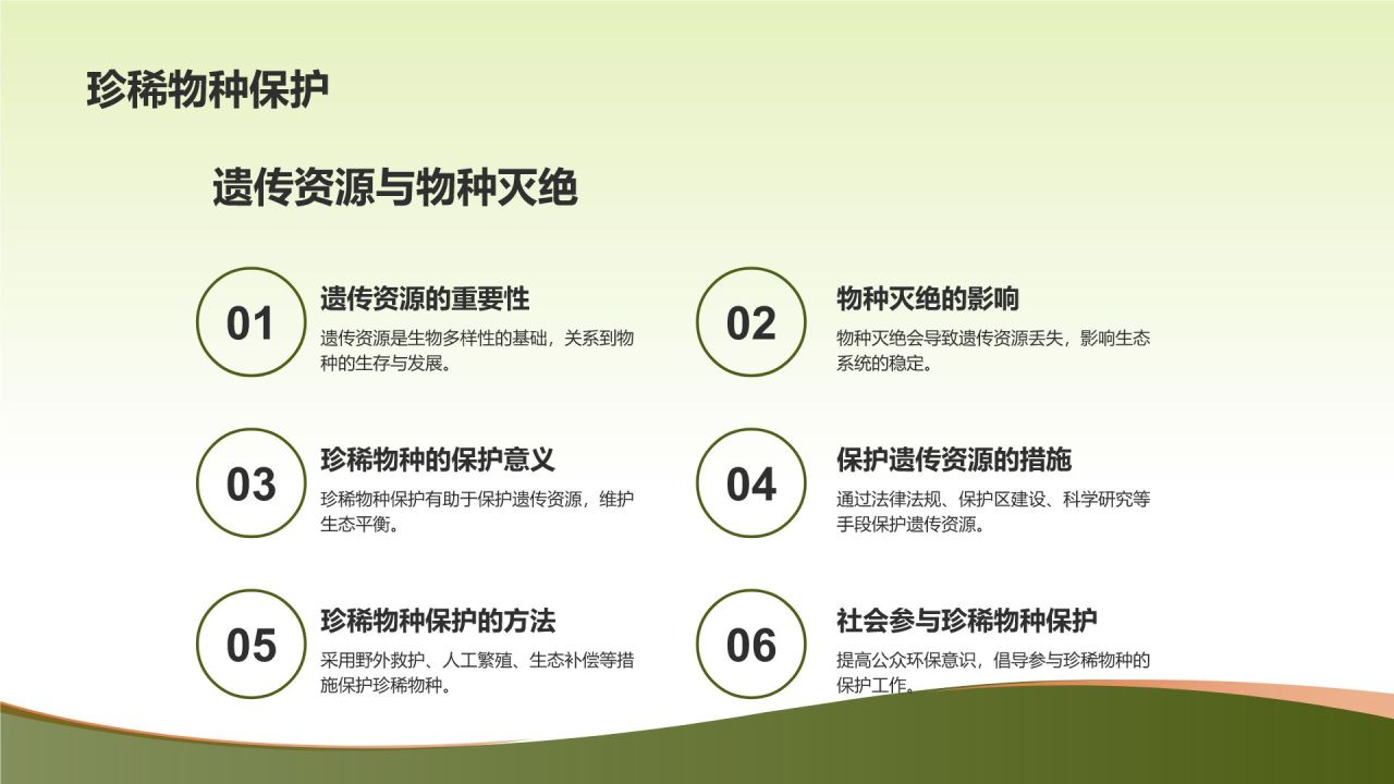 生物多样性保护