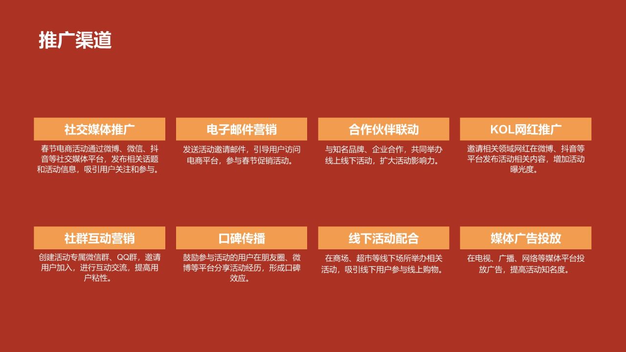 春节电商活动策划PPT