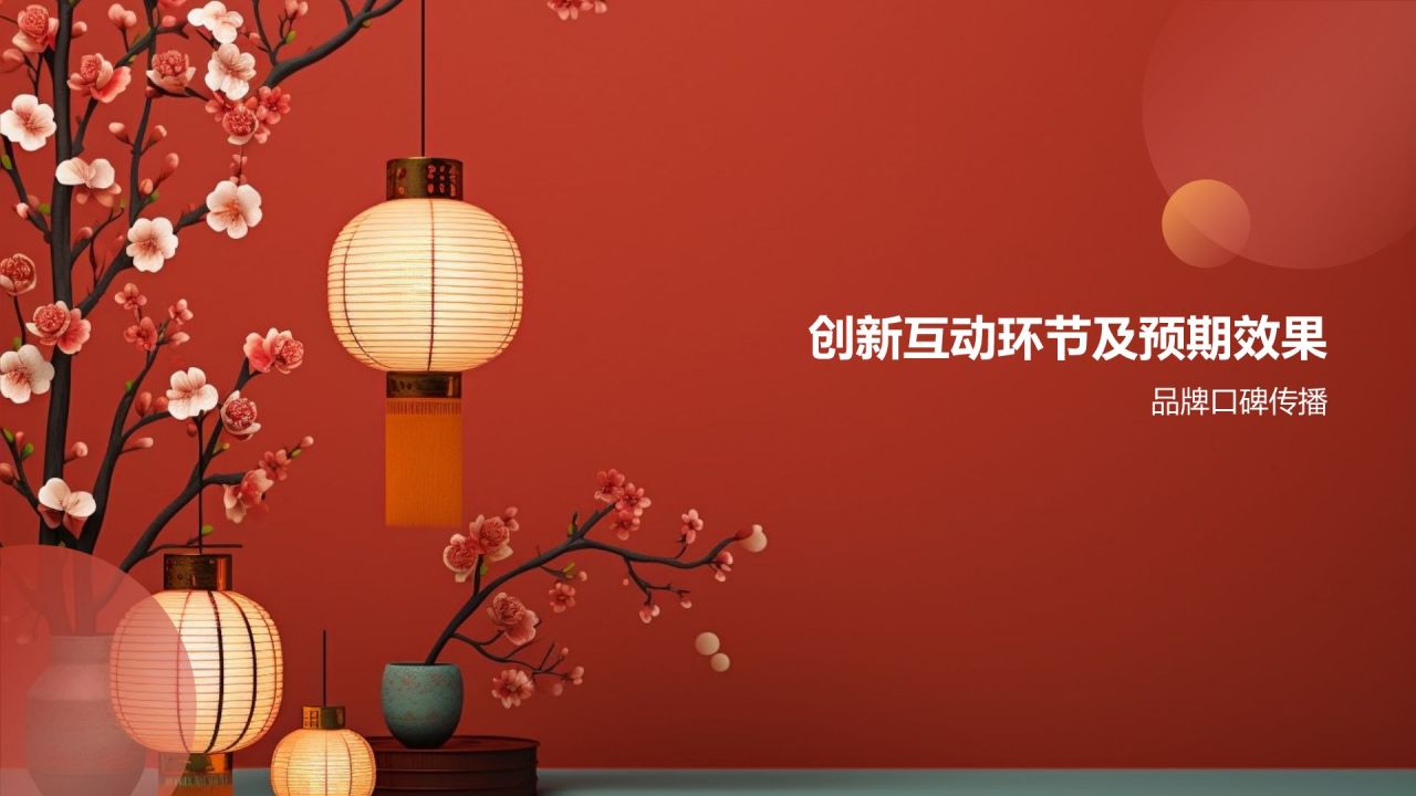 春节电商活动策划PPT