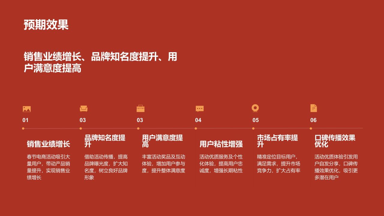 春节电商活动策划PPT