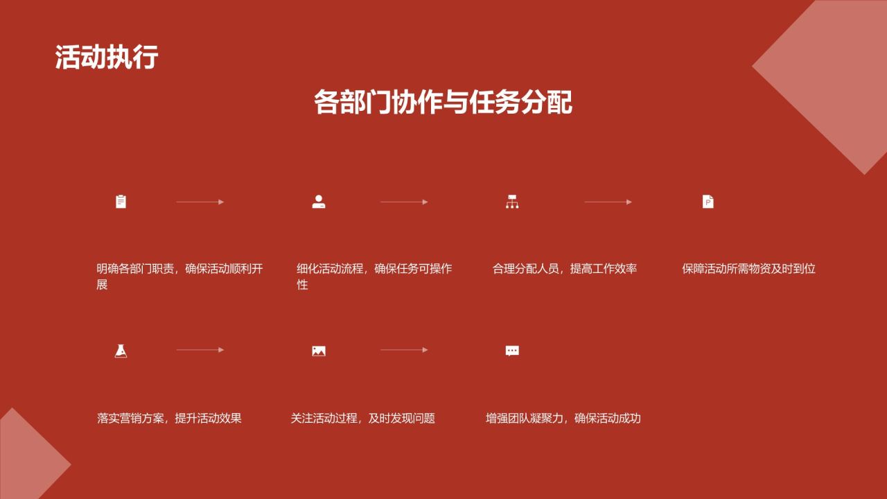 春节电商活动策划PPT