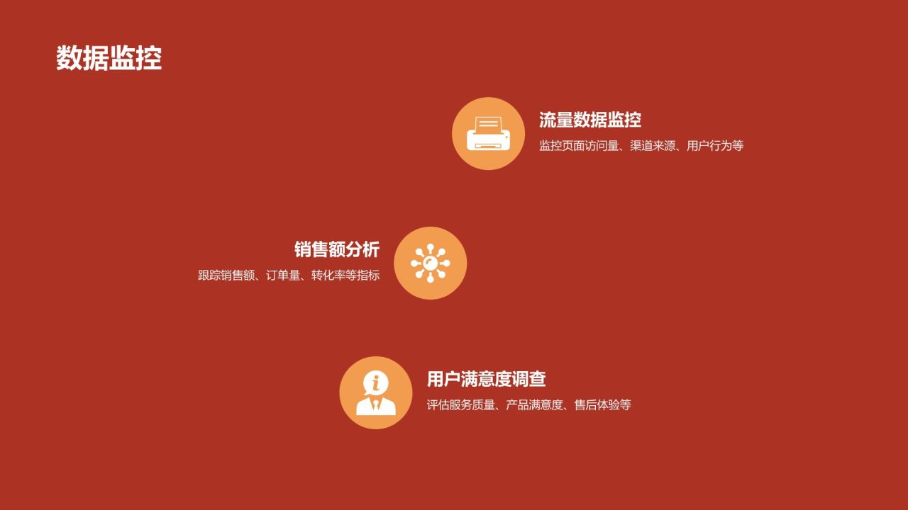 春节电商活动策划PPT