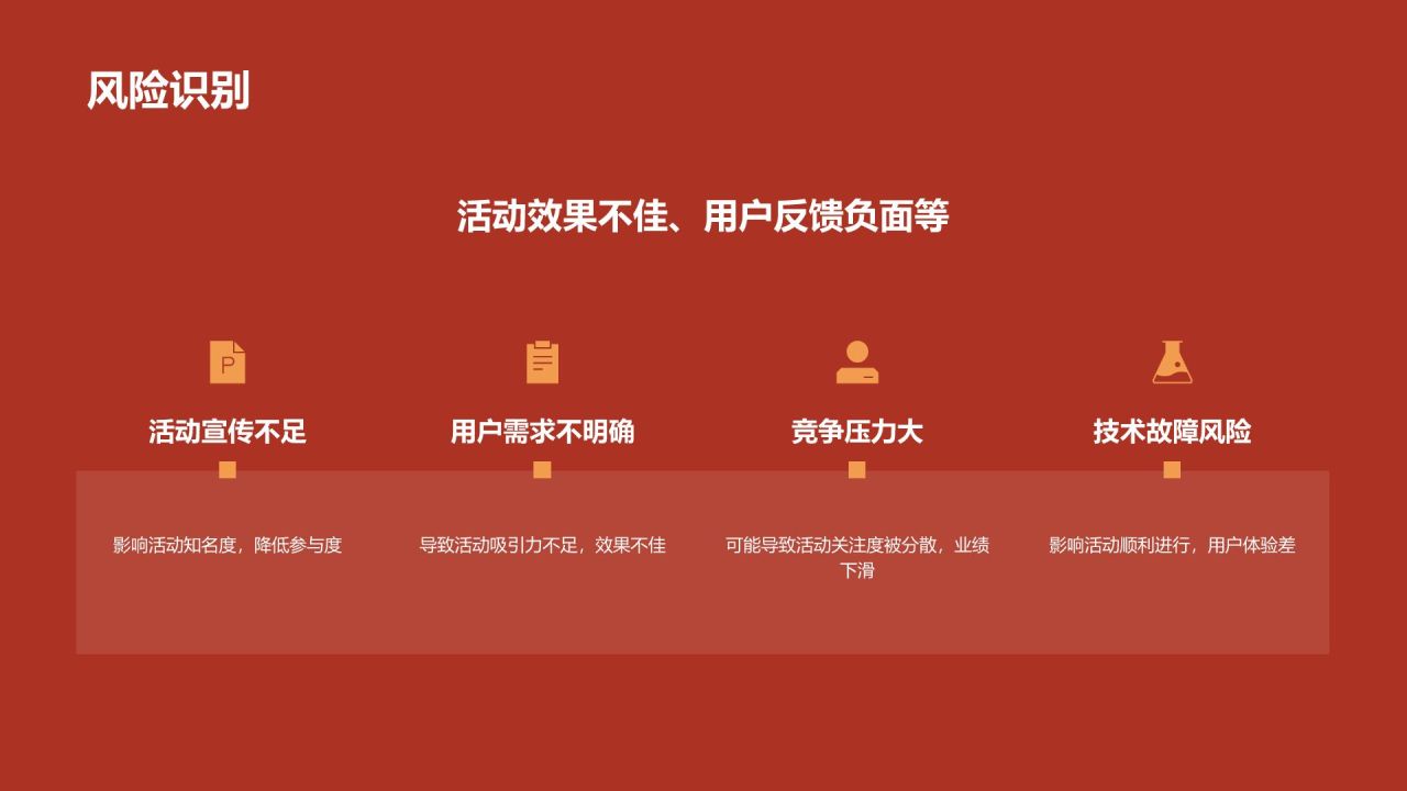 春节电商活动策划PPT