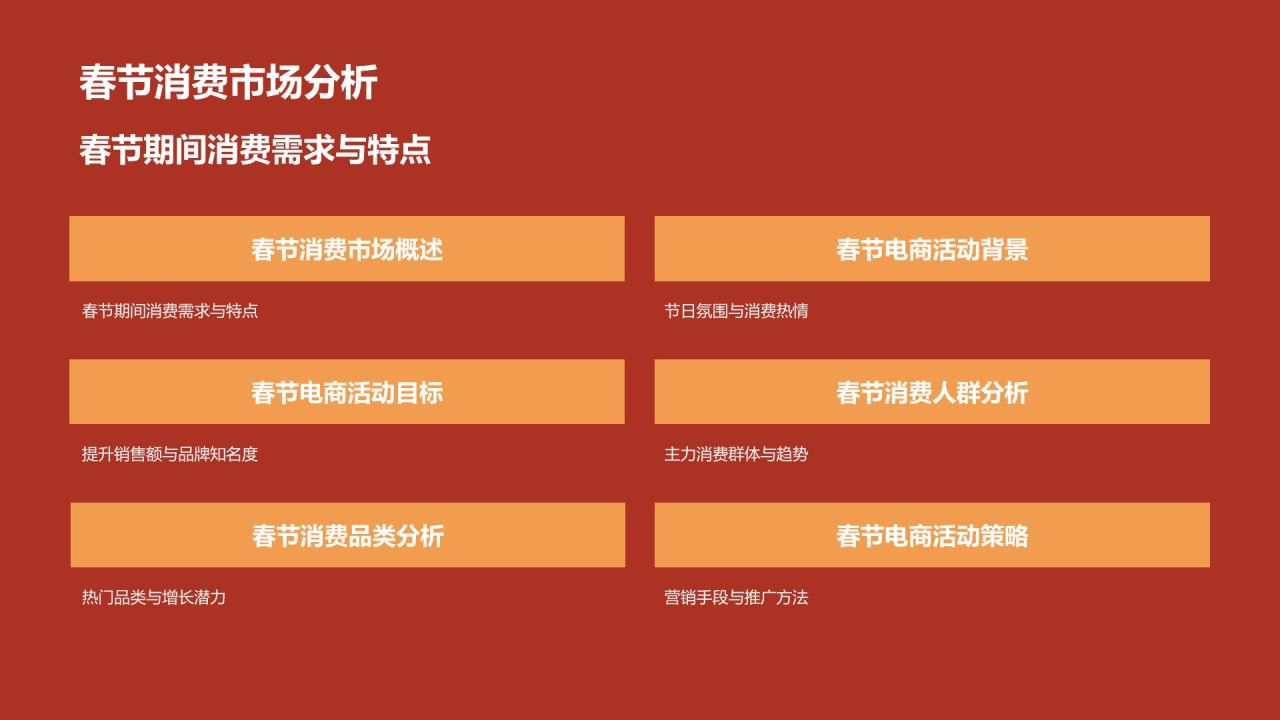 春节电商活动策划PPT