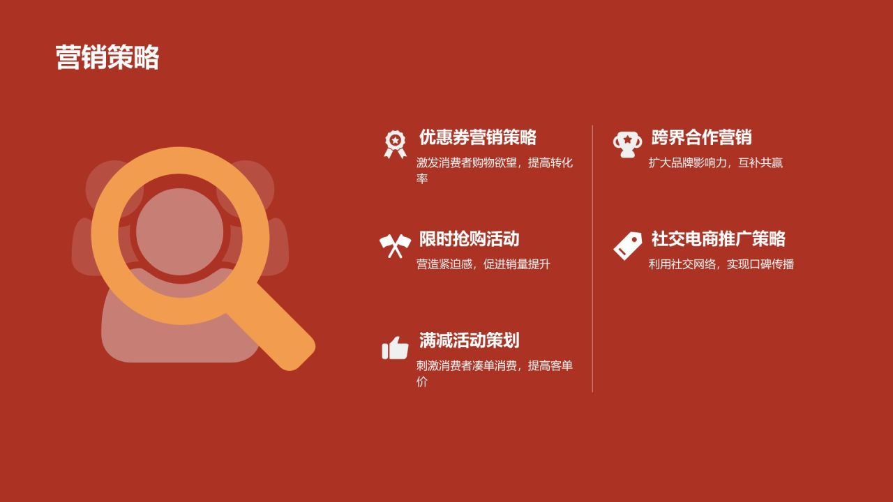 春节电商活动策划PPT