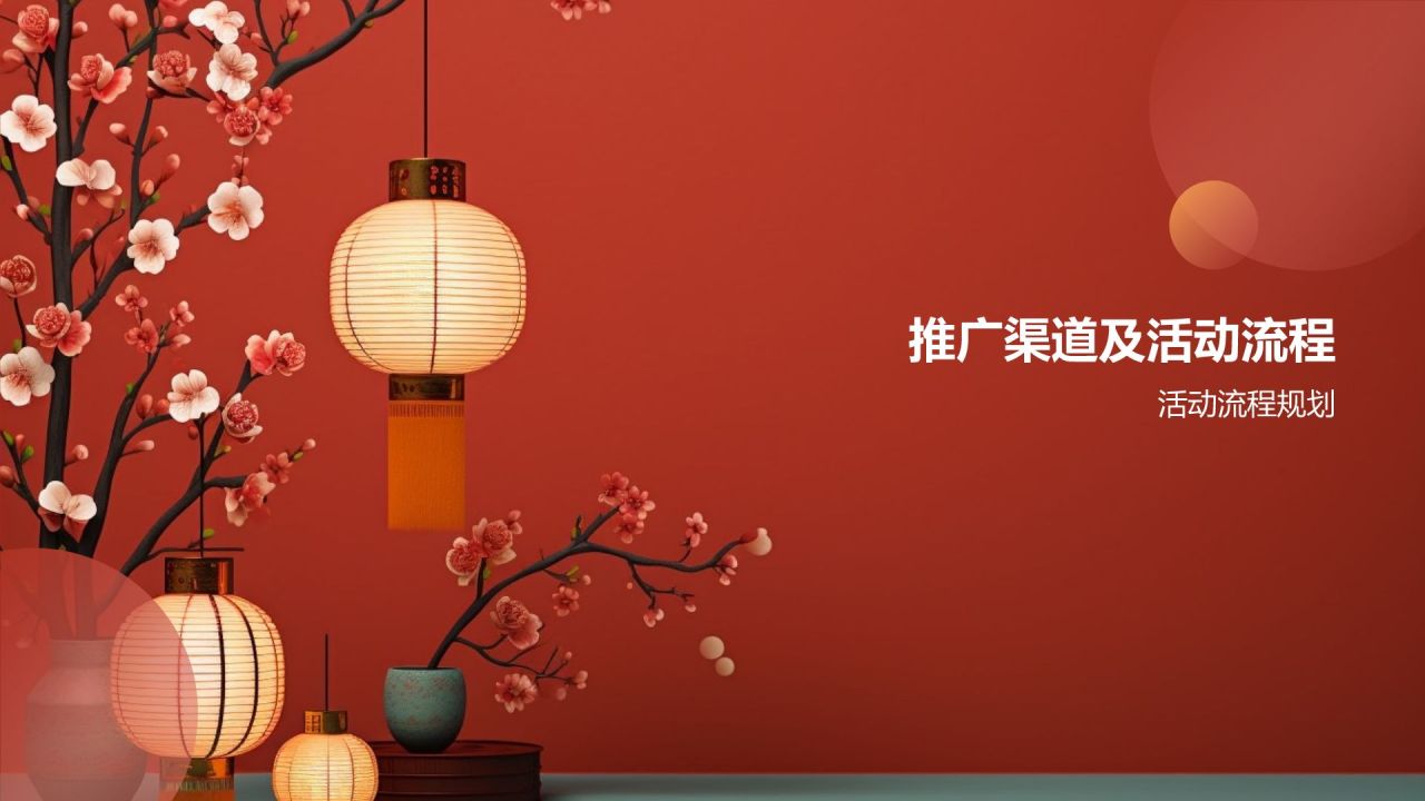 春节电商活动策划PPT
