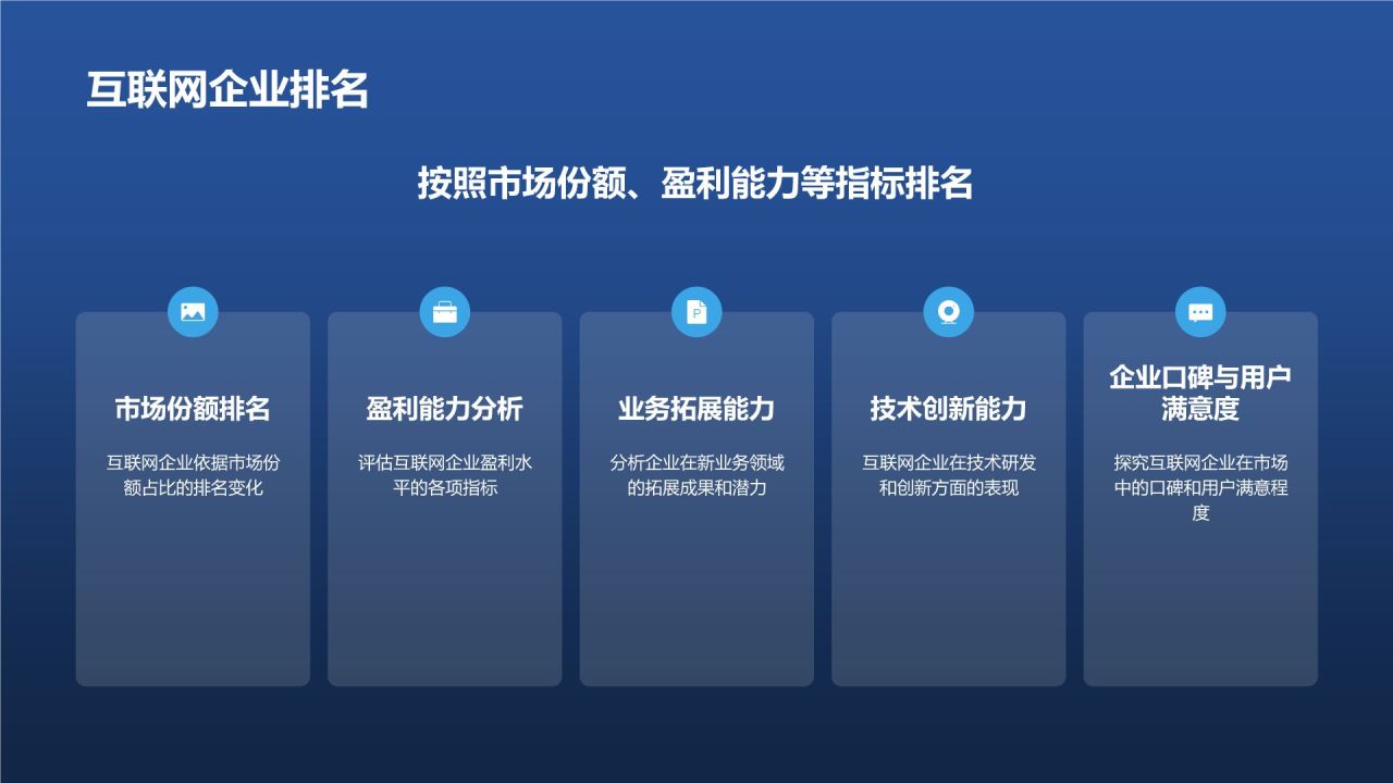 互联网行业年终市场分析