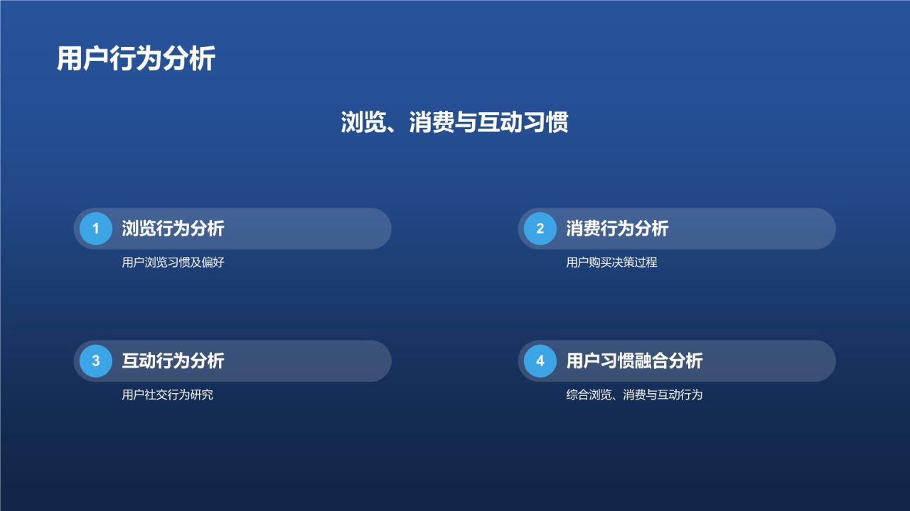 互联网行业年终市场分析