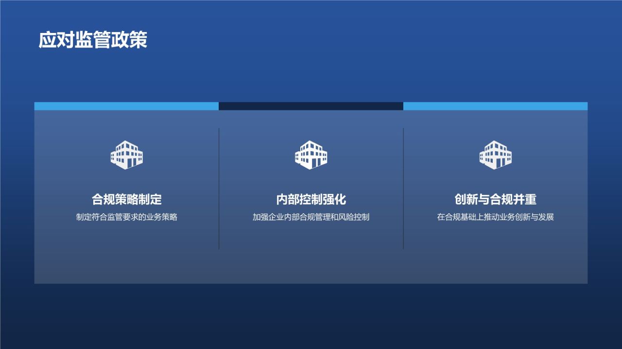 互联网行业年终市场分析