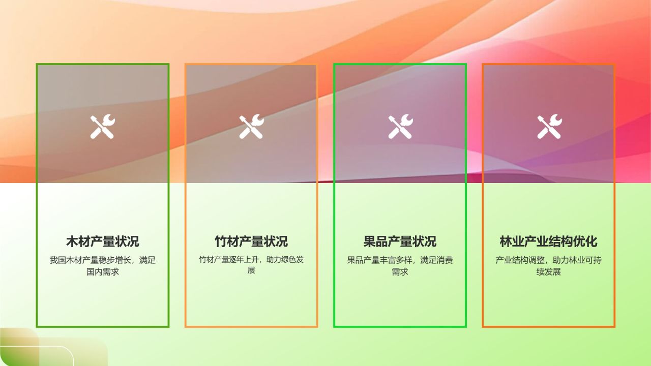 农林牧渔产业现状与发展趋势