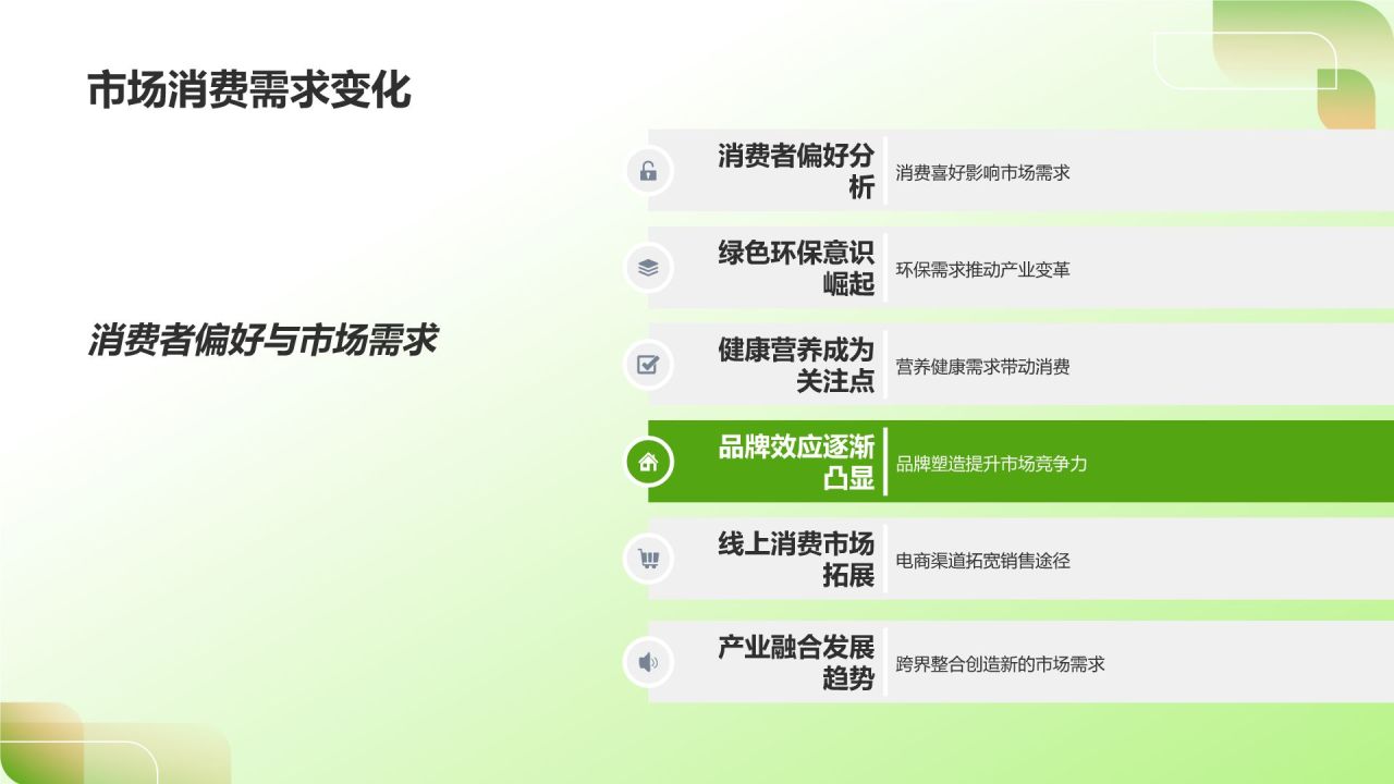 农林牧渔产业现状与发展趋势