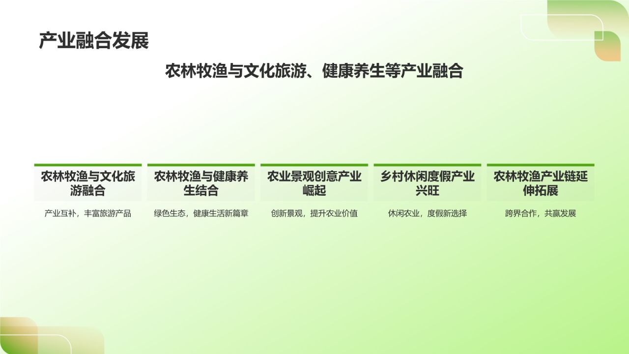 农林牧渔产业现状与发展趋势