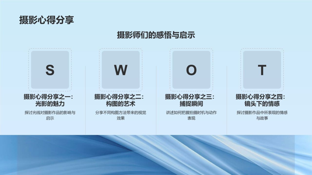 摄影作品展示画册