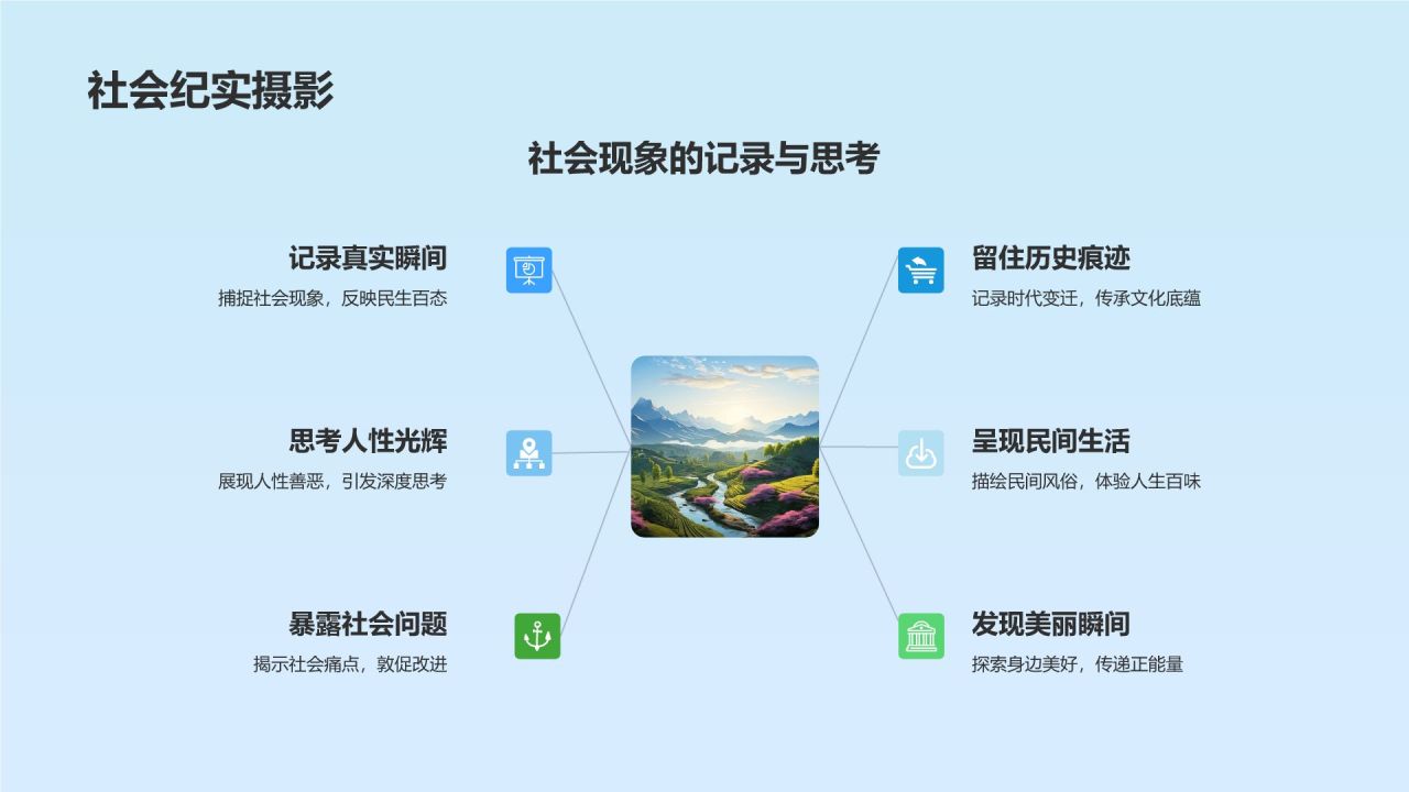 摄影作品展示画册