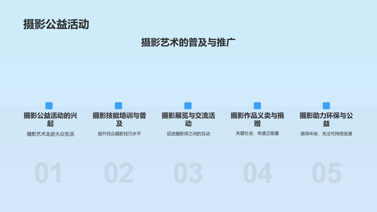 摄影作品展示画册