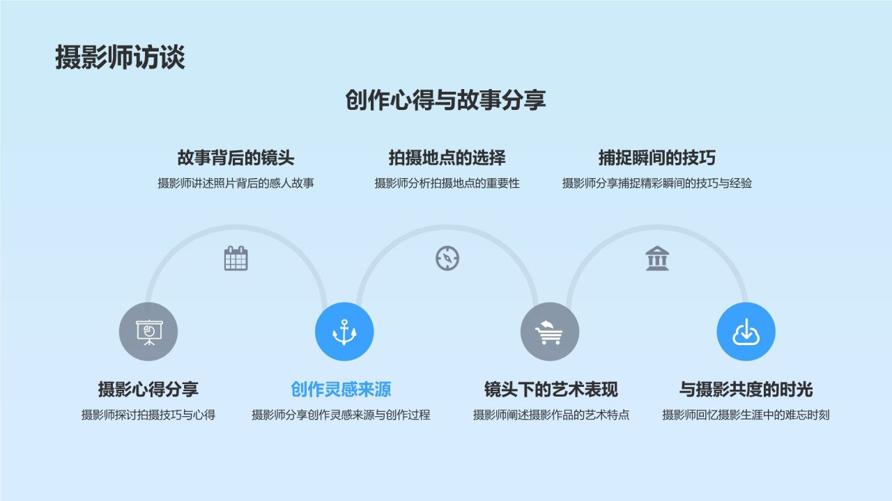 摄影作品展示画册