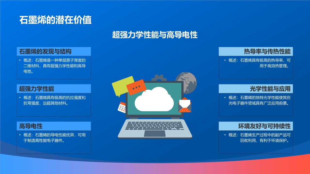 机械制造:机械材料应用