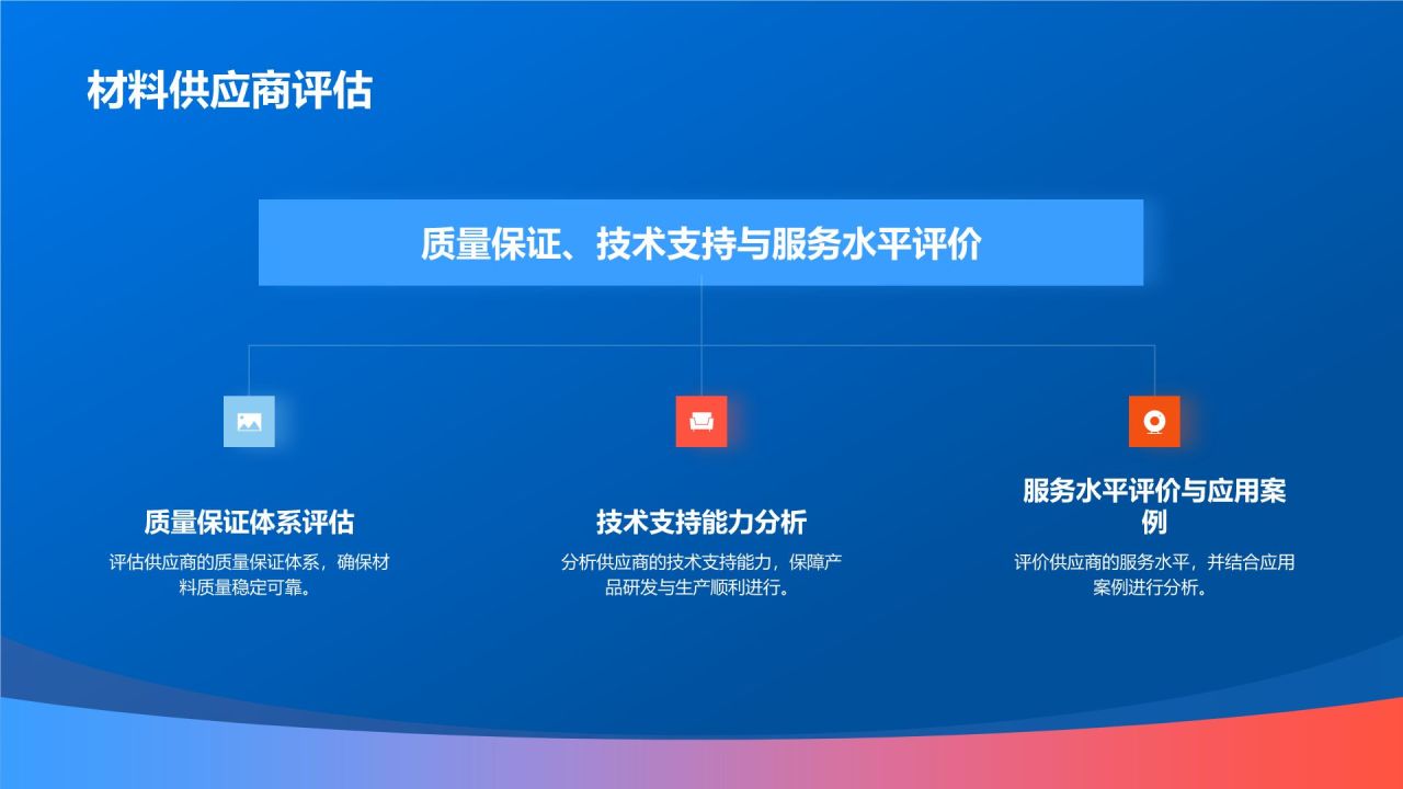 机械制造:机械材料应用