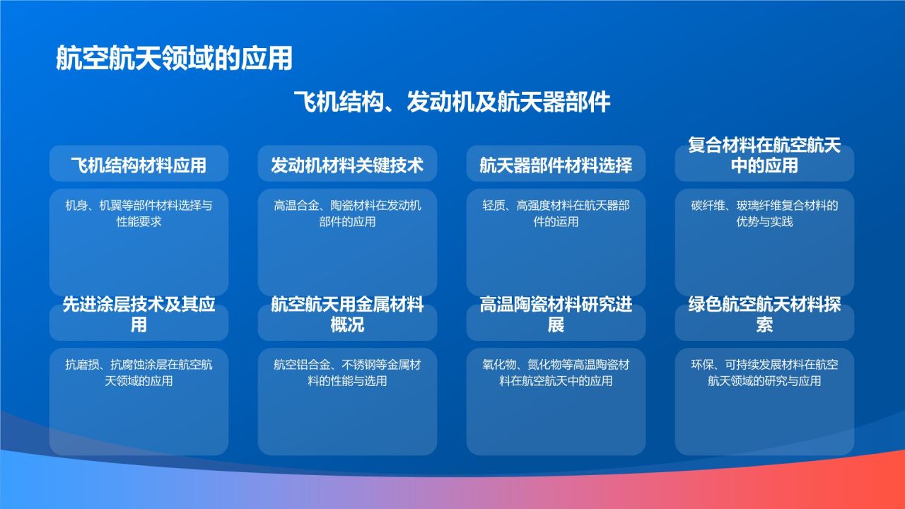 机械制造:机械材料应用