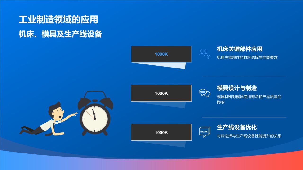 机械制造:机械材料应用
