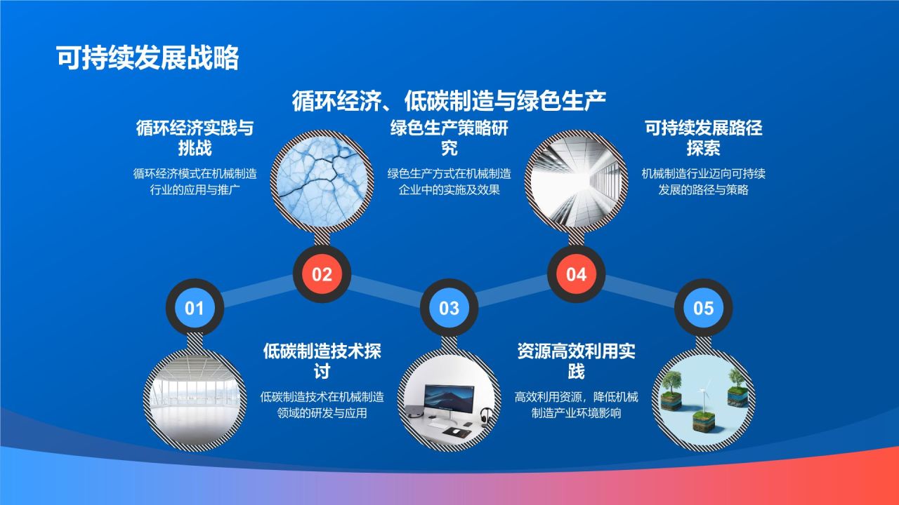 机械制造:机械材料应用