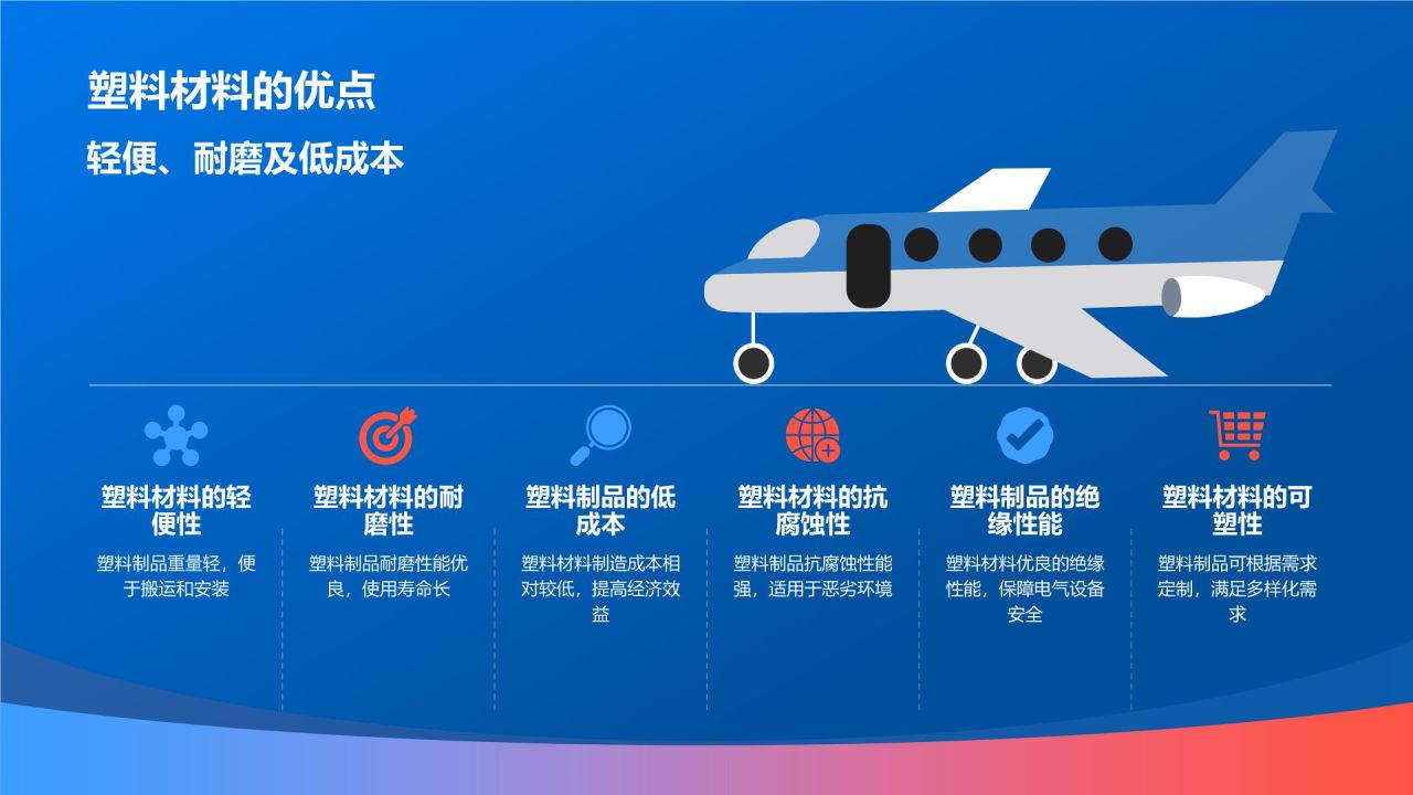 机械制造:机械材料应用