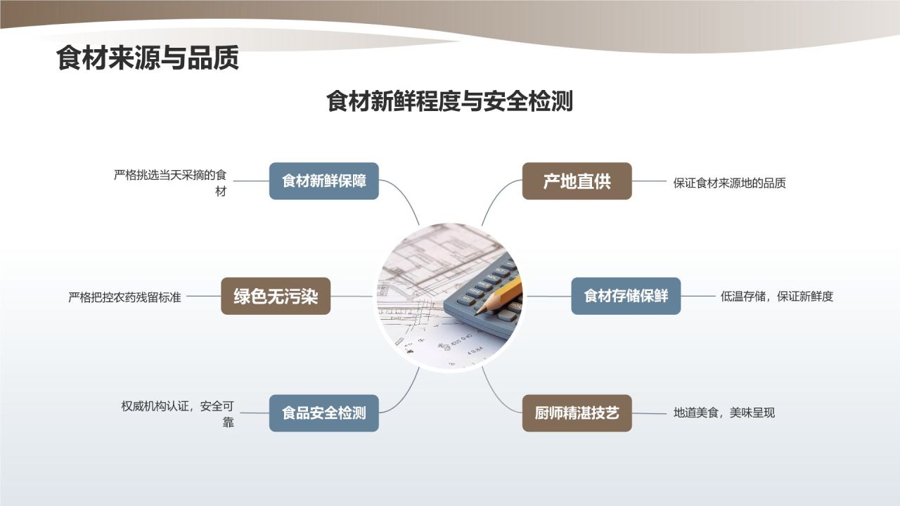 山水间的年会