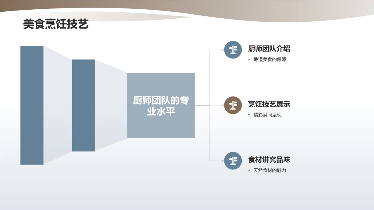 山水间的年会