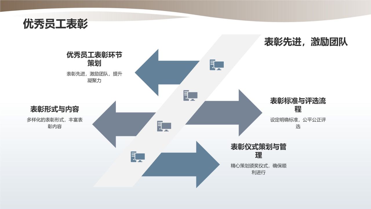 山水间的年会