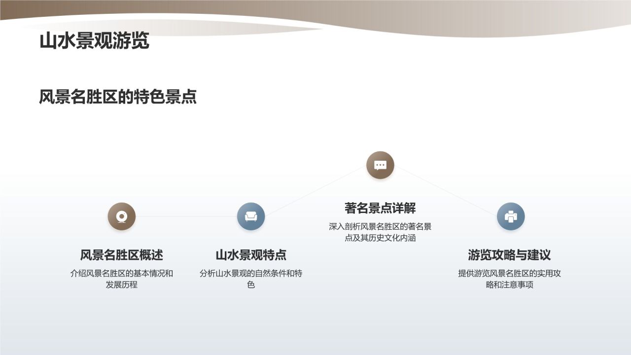 山水间的年会